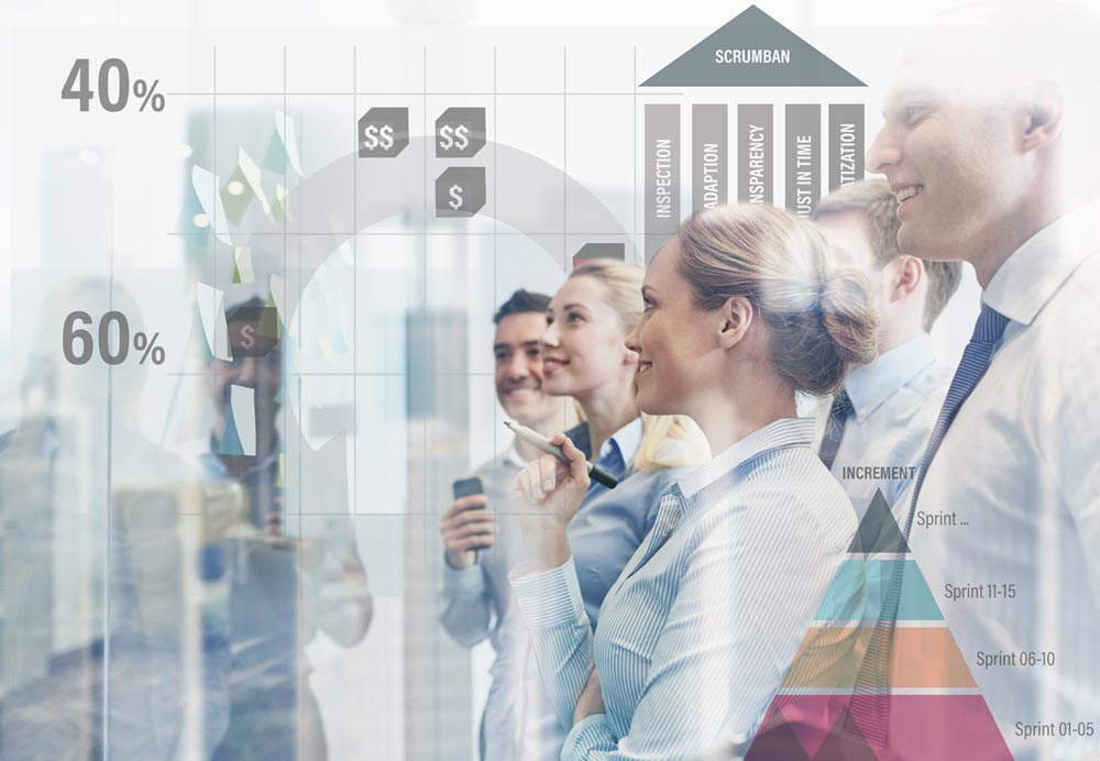 CERTIFIED SCRUMBAN PRACTITIONER®
